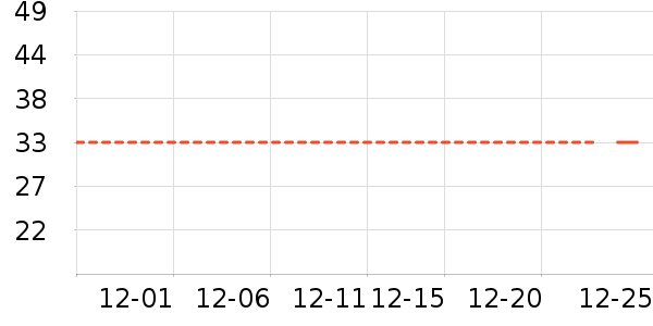 ñ��/Χ��/������װ��ʷ�۸�