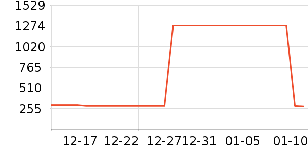 ����Ůʽë�ش�����ʷ�۸�