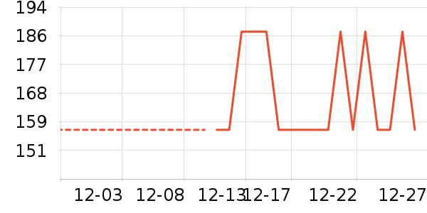 ӣ��С�ڳ�����/ӣ����ʷ�۸�