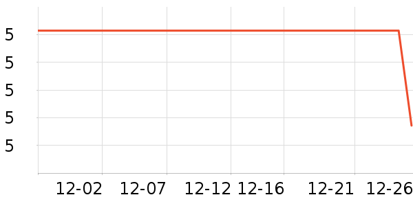 ����Ʒ�Ƴ�������������ʷ�۸�