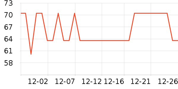 ŷ����ե֭����ʷ�۸�