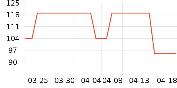 JEEP ñ��/Χ��/������װ��ʷ�۸�