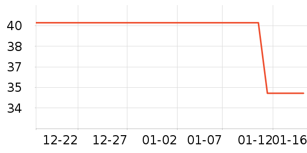 ����ƻ����ʷ�۸�