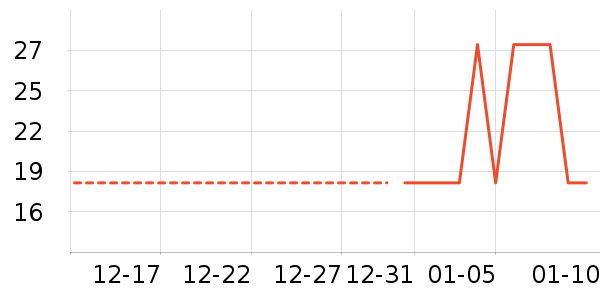 ϲ֮�ɹ���/������ʷ�۸�