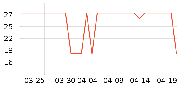 ϲ֮�ɹ���/������ʷ�۸�