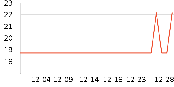 ����Ʒ��װ�β�����ʷ�۸�