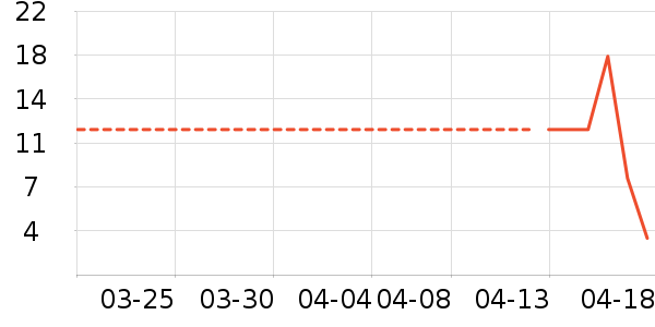 ����Ʒ�������߲���ʷ�۸�