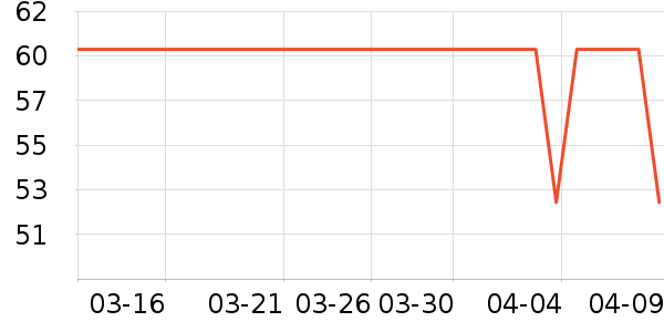 �Ž�˯��/�Ҿӷ���װ��ʷ�۸�