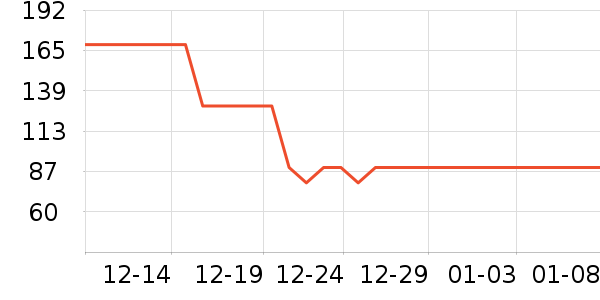 ��˼����ɹ˪��ʷ�۸�