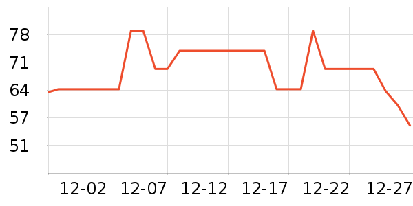 è��ŮʽT����ʷ�۸�
