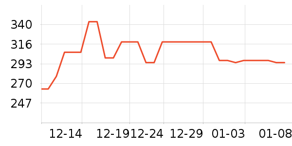 �ھ��˶�����/��ͷ����ʷ�۸�