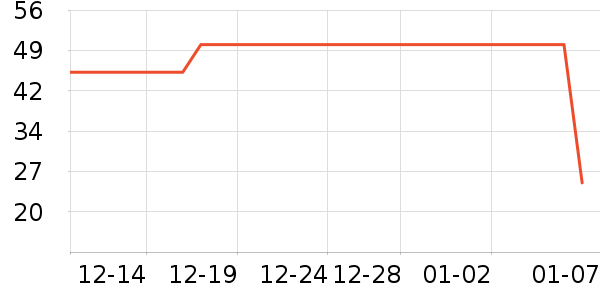 ŷ�Ϸ�Ůʿ�ڿ���ʷ�۸�