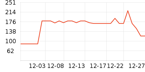 ������������/ӣ����ʷ�۸�