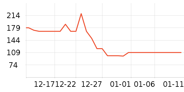 ������������/ӣ����ʷ�۸�