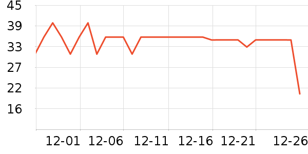 ŷ�Ϸ�˯��/�Ҿӷ���װ��ʷ�۸�