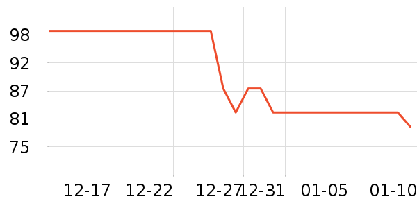 �˶�ˬ��ů������ʷ�۸�