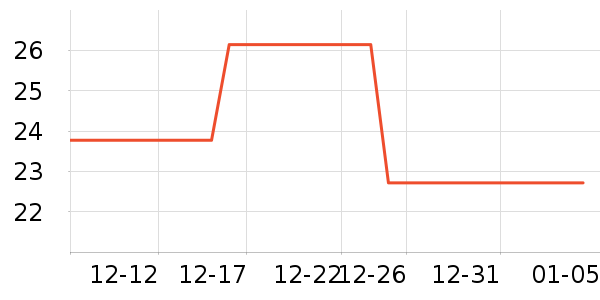 ���������󹦶�ͯ������ʷ�۸�