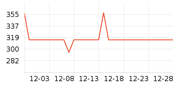 ��Ľñ��/Χ��/������װ��ʷ�۸�