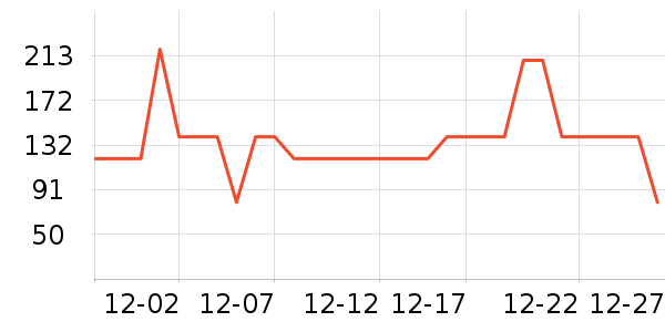 ���Ƕ����˶�Ь��ʷ�۸�