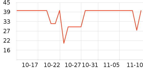 �����������ʷ�۸�