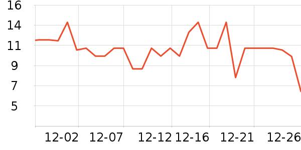 ����Ʒ�ƴн��⽷��ʷ�۸�