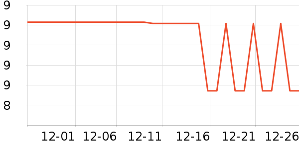 ����Ʒ���̲���ʷ�۸�