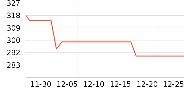 С�������ֻ���ʷ�۸�