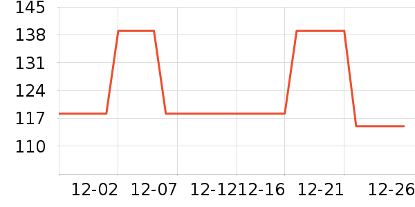 Ƥ������Ůʽ����/�޷���ʷ�۸�