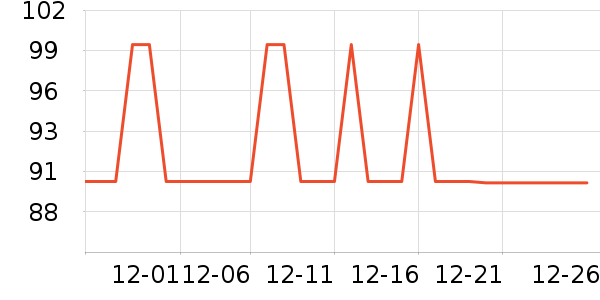 ��������������ʷ�۸�