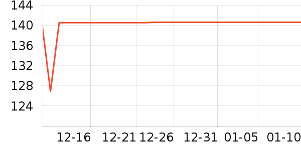 Ľ������/��/̨��ʷ�۸�