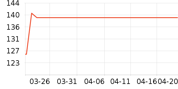 Ľ������/��/̨��ʷ�۸�