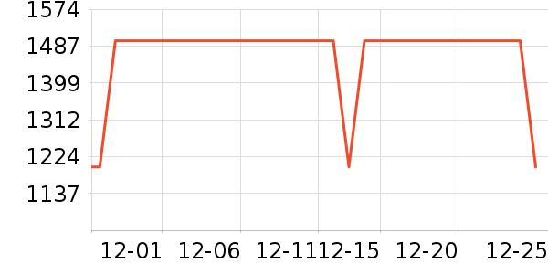 ����ϴ�����ʷ�۸�