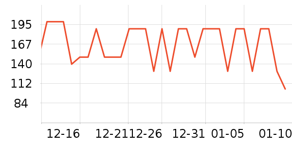 ������˫�����ʷ�۸�