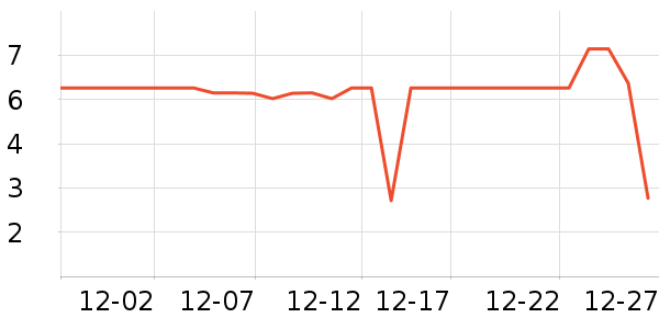 ����Ʒ�Ƹ�������ʷ�۸�