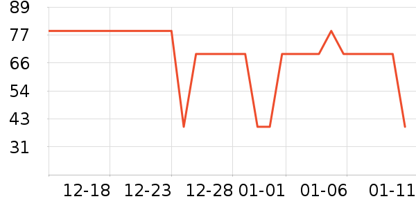 ��ɯ˯��/�Ҿӷ���װ��ʷ�۸�