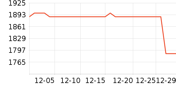 С���ֻ���ʷ�۸�