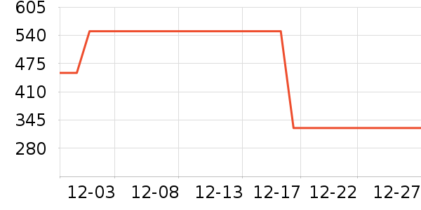 ����Ůʽë�ش�����ʷ�۸�