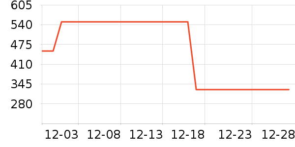 ����Ůʽë�ش�����ʷ�۸�