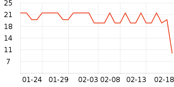 ����Ʒ�Ʊ�Я/�ƶ���Դ��ʷ�۸�