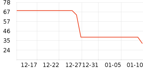 �۵�/�����ʷ�۸�