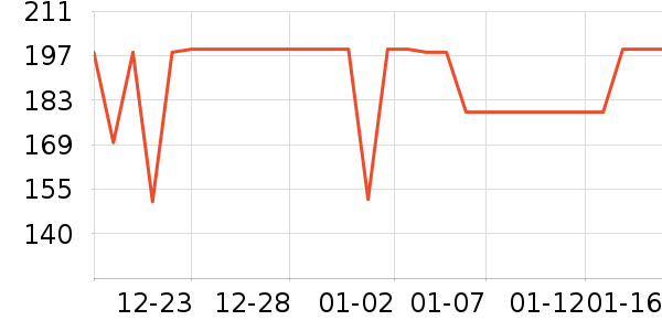 �ղ�������/ˮ��/ˮ����ʷ�۸�