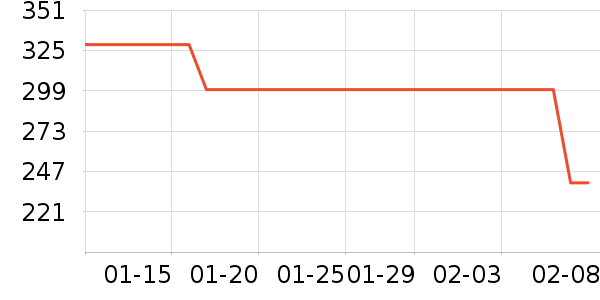 ����ɿ�����ʷ�۸�