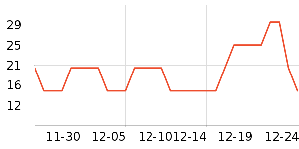 ��Ư�������������ʷ�۸�