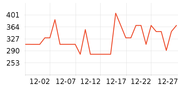 SIINSIINŮʽţ�п�/���п�/�̿���ʷ�۸�