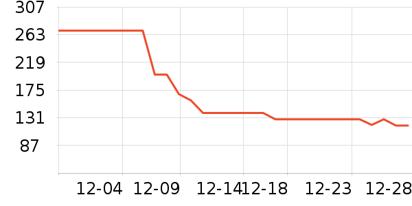 �׷ᳵ����/ӣ����ʷ�۸�