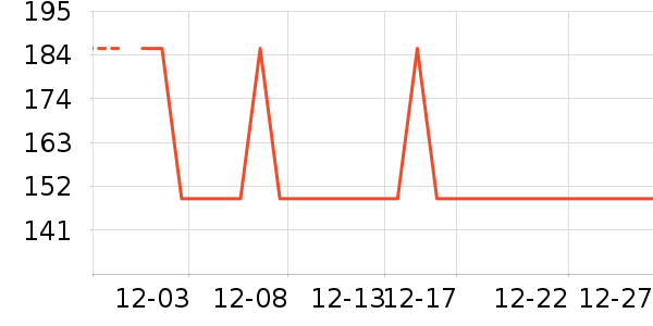 ����С����ͯ����/������ʷ�۸�