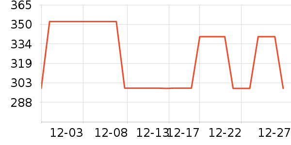 ����˶�����/��ͷ����ʷ�۸�