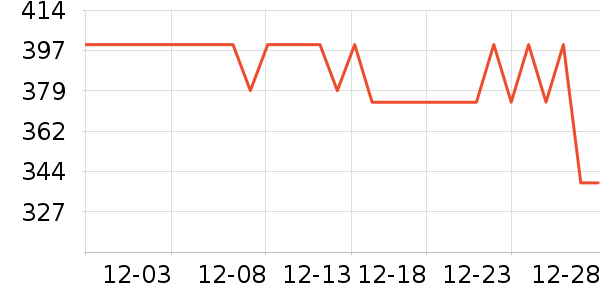 ������������ʷ�۸�