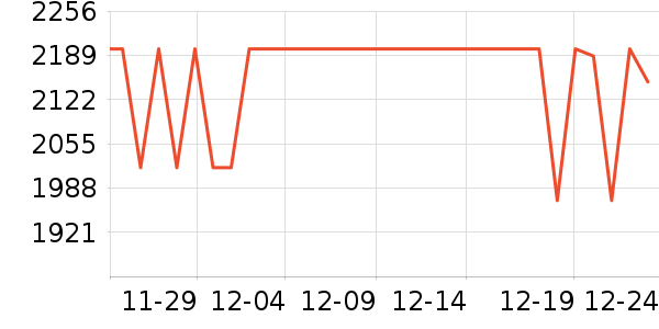 С���ֻ���ʷ�۸�