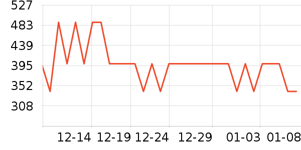 ѼѼ���޷���ʷ�۸�